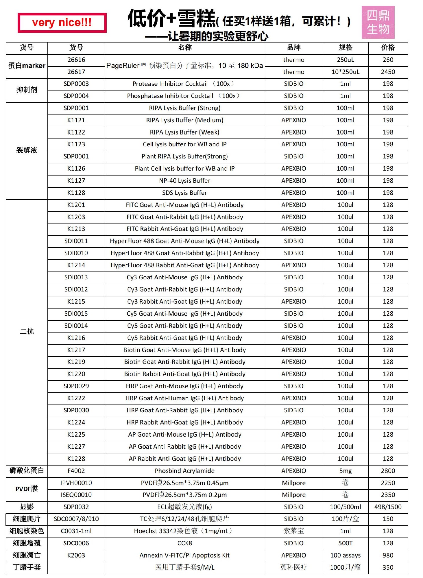 四鼎生物7月活动： 低价+雪糕_01.jpg